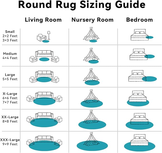 OLANLY Teal Round Rugs for Bedroom - Machine Washable, 5 ft Circle Area Rugs for Living Room, Soft and Fluffy Shaggy Carpet for Teen Girl and Boys, Nursery Rooms, Dorms, Home Decor Aesthetic