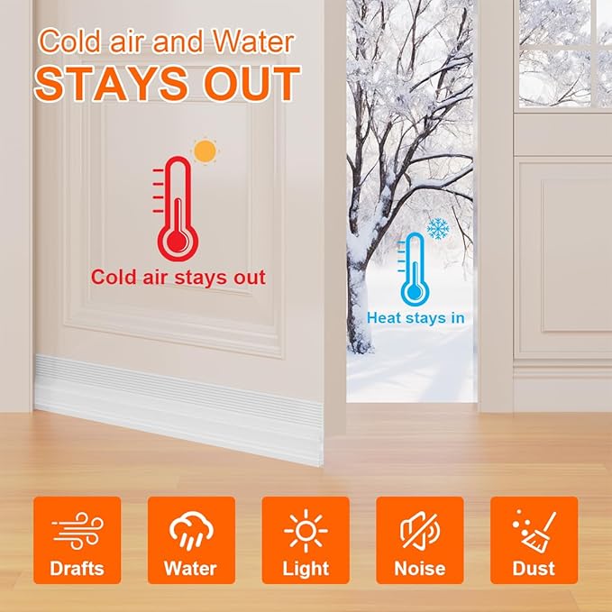 Door Draft Stopper for Bottom of Door, Adjustable Weather Stripping Door Seal for Cold Insulation, Under Door Sweep for Exterior & Interior Doors, Door Bottom Seal Blocker Noise (78inch,Transparent)