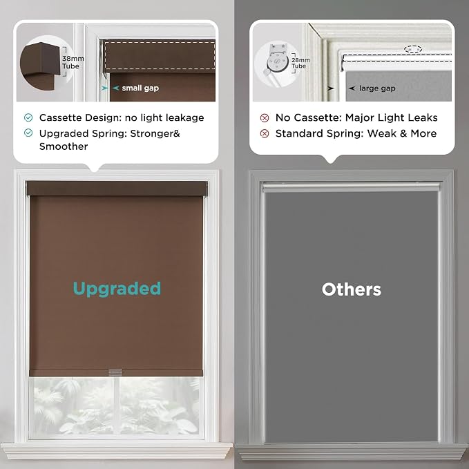 Joydeco 100% Blackout Roller Shades (Pro), Free-Stop Cordless Blinds for Windows, UV Protection, Natural Woven Blinds for Home and Office, Light-Proof Aluminum Cover (46" W x 75" H, Coffee)