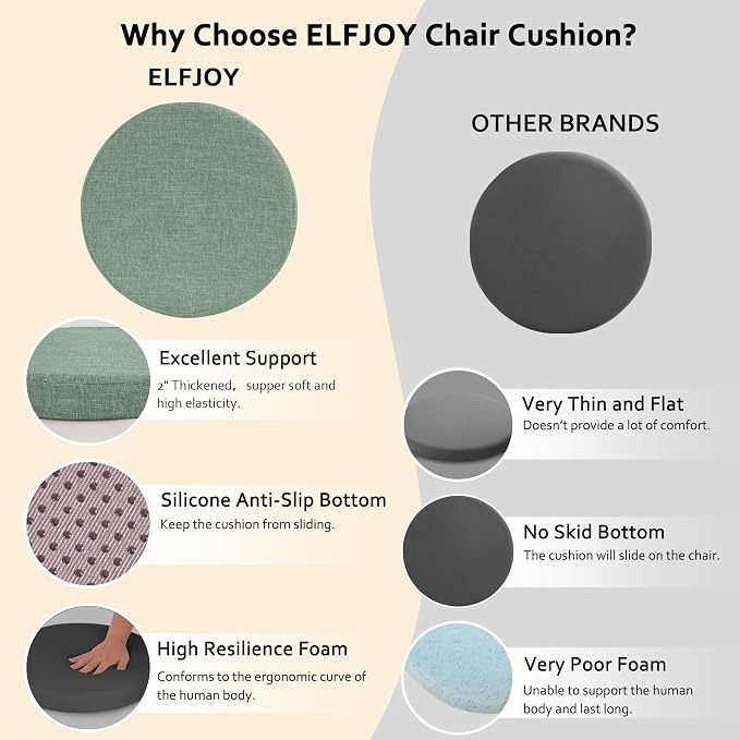 ELFJOY Round Chair Cushions for Dining Chairs Non Slip High-Resilience Foam Chair Pads 2" Thick Seat Cushions for Kitchen Chairs Set of 2 13" Sage Green