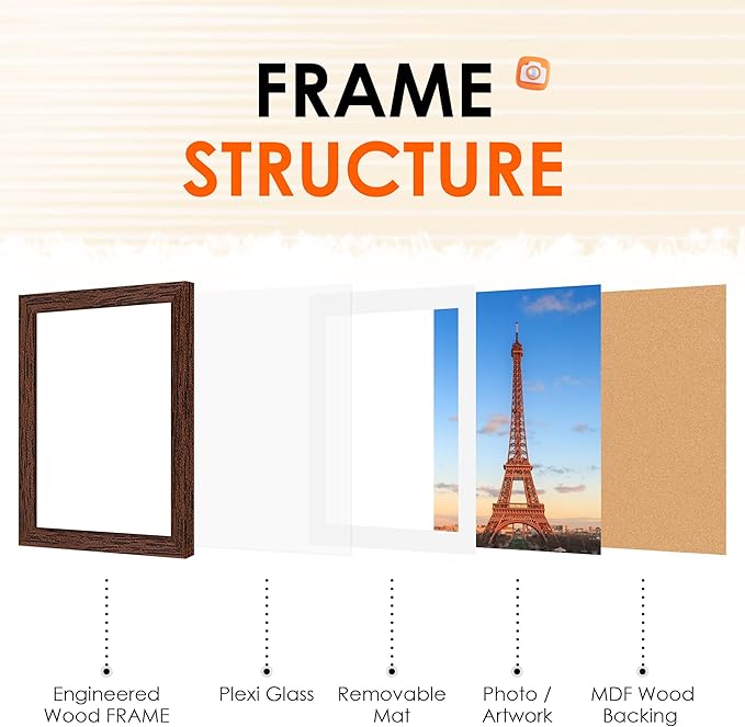 FIXSMITH 11x17 Picture Frame Brown Set of 2, Photo Frame with HD Plexiglass, Display Pictures 9x15 with Mat or 11x17 Without Mat, Brown Picture Frames Collage Wall Decor, Gallary Wall Frame