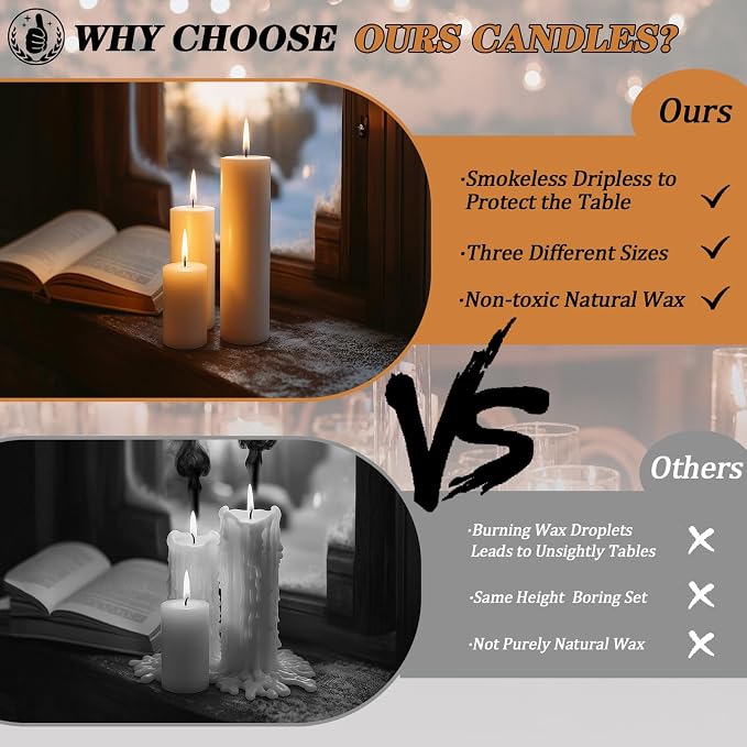 36 Pcs White Pillar Candles Bulk Set，3 Different Lengths 2 x 3/4/6 Inch (6 Each)，Hurricane Candles，Dripless Unscented Smokeless，Gives You a Better Atmosphere When Organizing an Event Party.