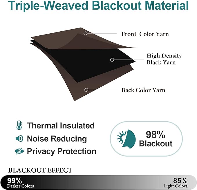 ChrisDowa Grommet Blackout Curtains for Bedroom and Living Room - 2 Panels Set Thermal Insulated Room Darkening Curtains (Brown, 42W x 84L)