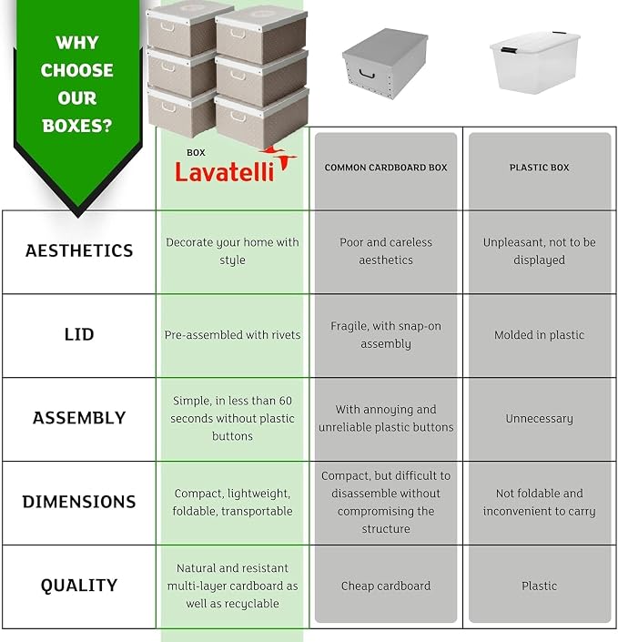 Lavatelli: Storage Box 6 Pack: Large - Grey Polka Dots - Lid & Handles, Decorative Cardboard Organizer, Stack, Home-Clothes-Linens, 19.7 x 15.4 x 9.4