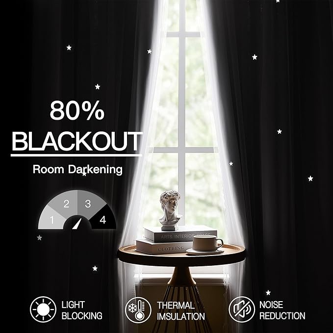 XiDi White Curtains for Girls Bedroom 84 Inches Long Blackout Nursery Curtains Double Layer with Sheer Overlay for Kids Toddler Princess Room Grommet Privacy Room Darkening Window Drapes 34 x 84 Inch