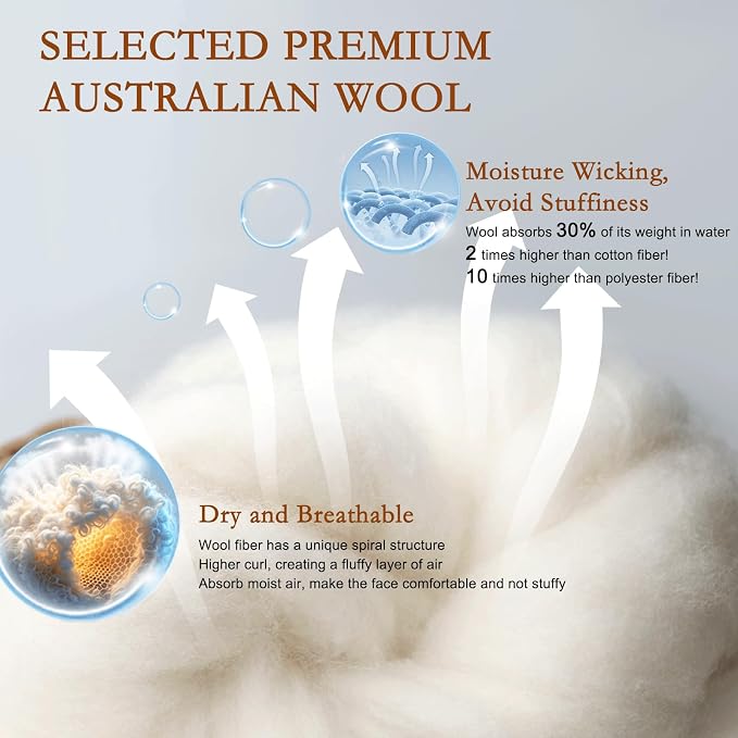 YOUR MOON Soft Natural Wool Pillow Queen Size, Flat & Thin Wool Pillow for Sleeping, Soft Breathable Cotton Cover, Low-Loft Bed Pillows for Stomach and Back Sleepers(Off White)