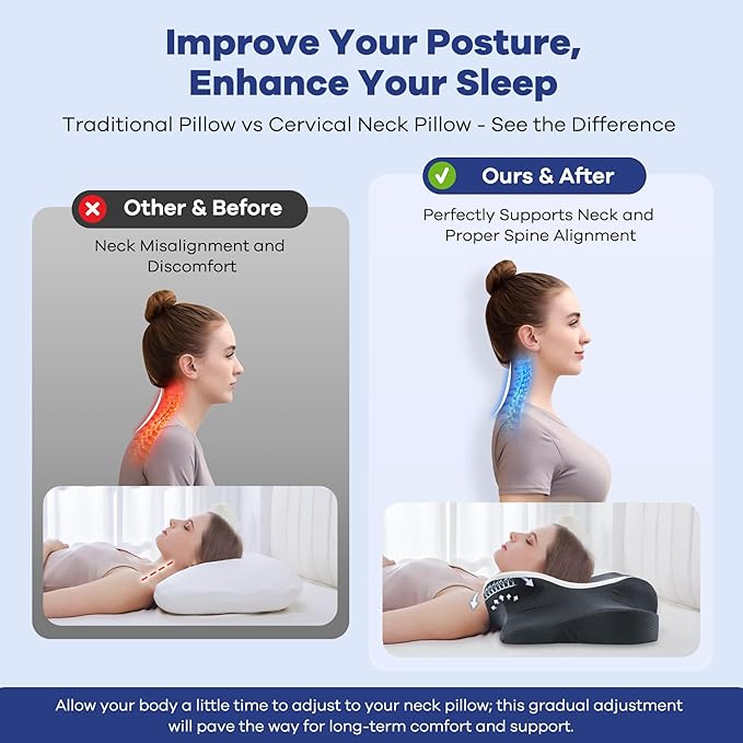 Cervical Neck Pillow for Pain Relief,Cervical Pillow with Memory Foam Ergonomic Pillows with Dual Heights for Back,Stomach and Side Sleepers Kids' Floor Pillows Cushions (Grey, Standard 26"×15")