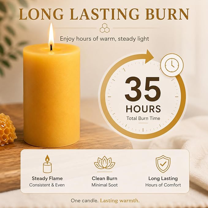 Beeswax Candles Pillar 2x4 Inch, 2 Packs, Non Toxic Bees Wax Candle for Home Decor, Natural Pure Pillar for Relax, Prayer, Air Purification, Emergency