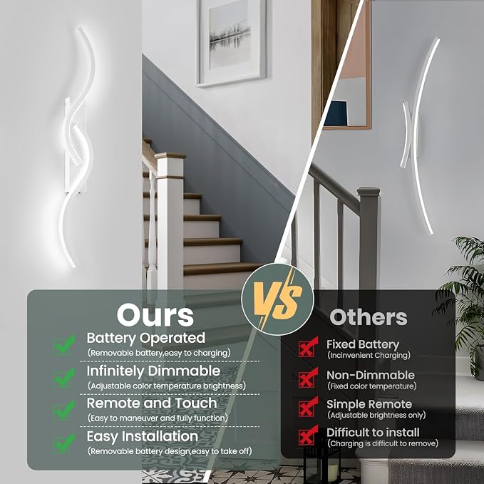 Modern Battery Operated Wall Sconces, Rechargeable Wall Sconces, 3000K-6500K LED Wireless Wall Light, Modern Wall Lamp not Hardwired for Living Room Bedroom Hallway (White)