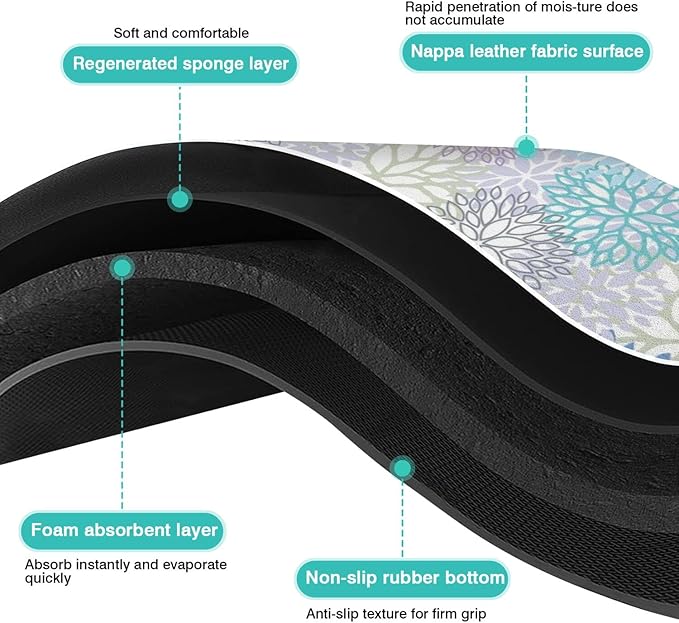 Fun Coffee Mat 24inx18in,Coffee Bar Mat for Countertops,Absorbent Hide Stain Anti-Slip Coffee Bar Accessories Fit Under Coffee Machine Mat,dish Drying Mats for Kitchen