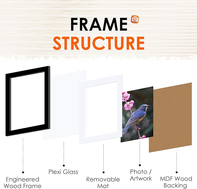 FIXSMITH 5x7 Picture Frame Set of 2, Photo Frame with HD Plexiglass, Display Pictures 4x6 with Mat or 5x7 Without Mat Multi Picture Frames Collage for Tabletop or Wall Display, Black