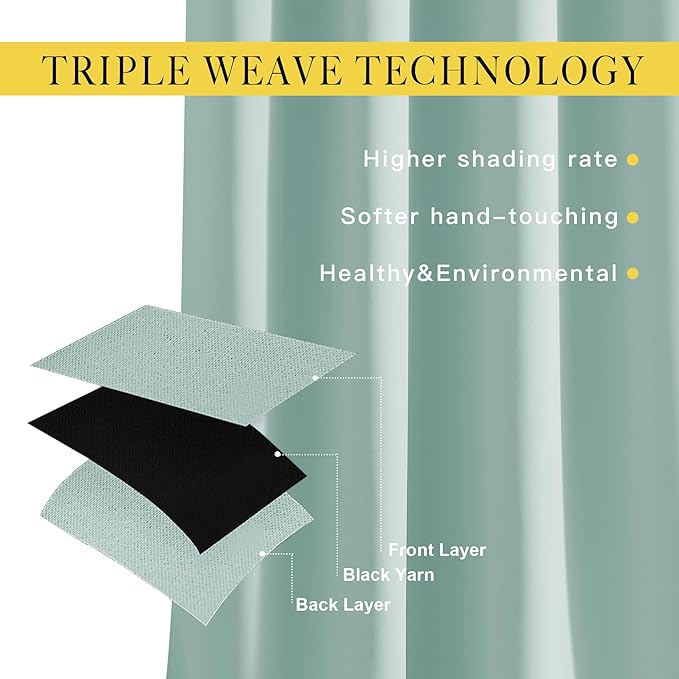 NICETOWN Aqua Blue Blackout Curtains 63 inches Long for Bedroom, Grommet Solid Thermal Drapes Light Blocking Window Treatments Sound Reducing for Living Room, W46 x L63, 2 Panels