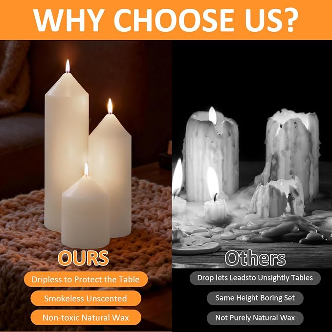 72 Pcs White Pillar Candles Bulk Set: 2-Inch Wide in 3 Heights (3, 4, 6 Inch). Dripless Unscented Smokeless Hurricane Candles for Wedding, Party, Event Decor to Create Warm Elegant Atmosphere.