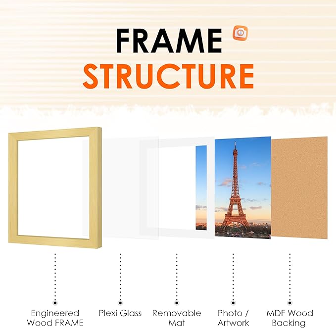 FIXSMITH 12x12 Picture Frame Gold Set of 2, Photo Frame with HD Plexiglass, Display Pictures 8x8 with Mat or 11x17 Without Mat, Gold Picture Frames Collage Wall Decor, Gallary Wall Frame