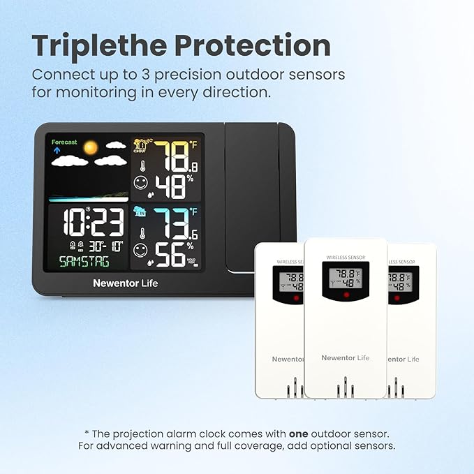 Newentor Projection Alarm Clock, Projection Clock for Bedroom Ceiling, Weather Station Thermometer with Projector Indoor Outdoor TEM&Hum, Forecast, Adjustable Backlight, Black with Red Projector