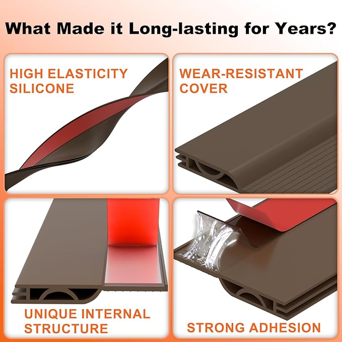 Door Draft Stopper, Door Sweep for Bottom of Door, Weather Stripping Door Seal Gap Filler Bottom Blocker Soundproof Cold Air Insulation Save Energy Installs Quickly and Easily (Brown, 78‘’)
