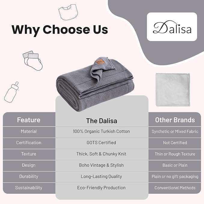 Dalisa 100% Organic Turkish Cotton Throw Blanket - GOTS Certified, Cozy - Perfect for Couch, Bed, and Home Decor - Boho Vintage Knit Alina (Dark Grey, 50x60)