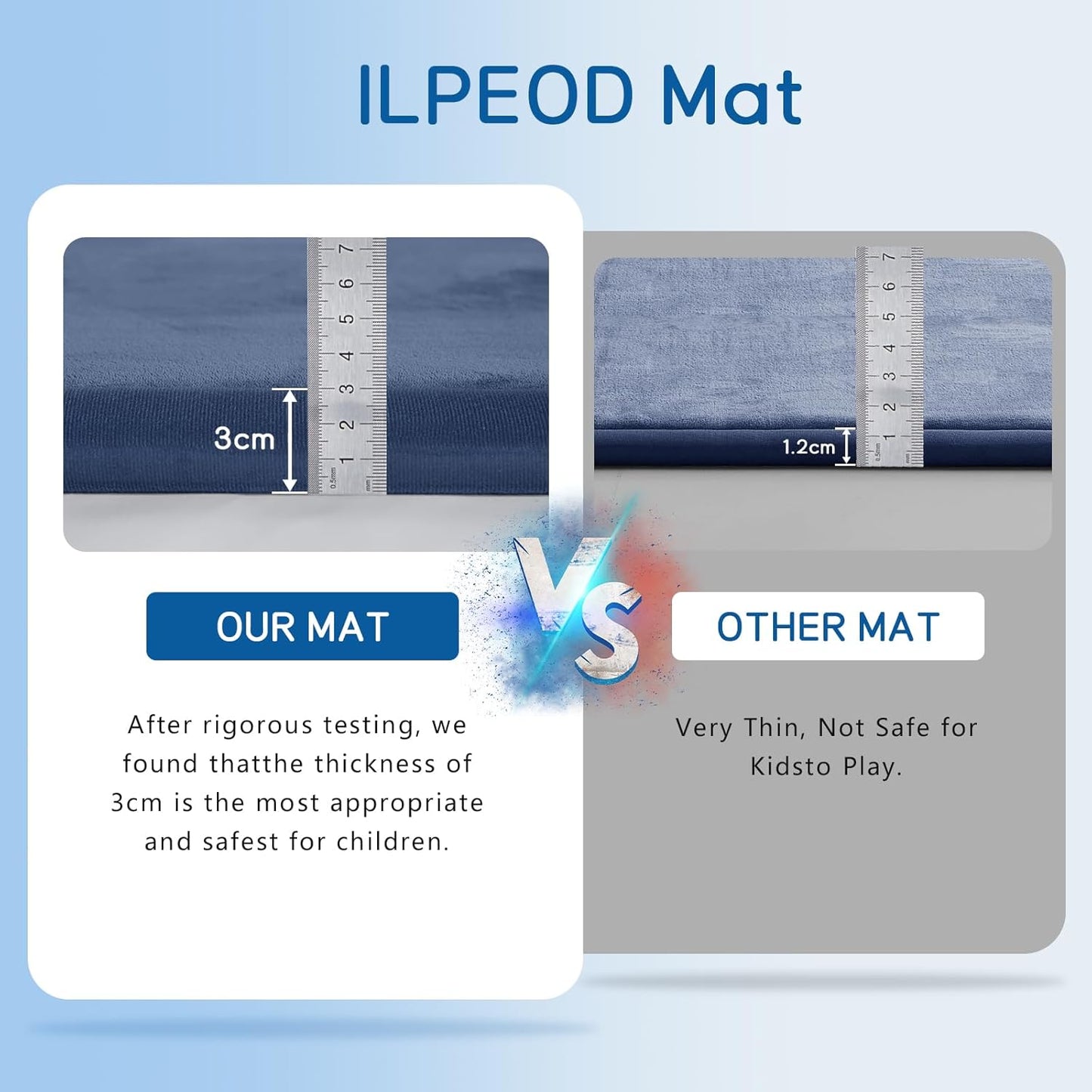 Baby Play Mat for Floor Tummy Time Mat Nursery Rug Muscle Mat Area Rug Playroom Rug Tatami Mat 6'7"x4'11" Memory Foam 1.3" Thick Crawling Mat for Babies,Toddlers, Infants, Kids,Floor Mat(Blue)