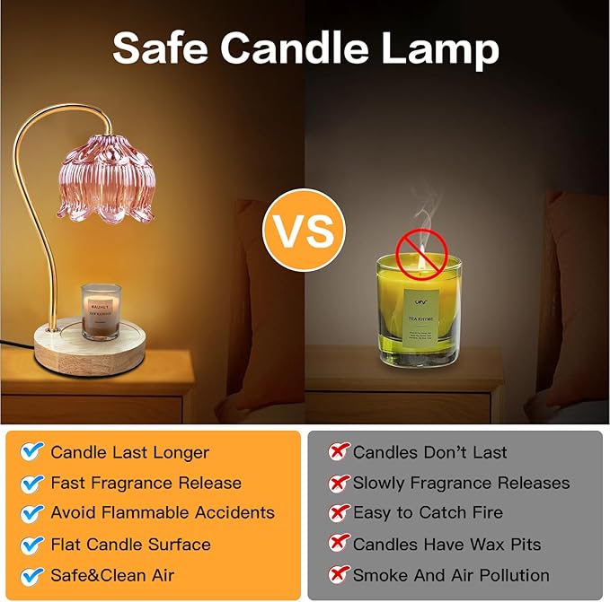 SupBri Dimmable Flower Candle Warmer Lamp, Pink Candle Warmer with Timer & 4Bulbs, Birthday Gifts for Women, House Warming Gifts New Home Bedroom Decor