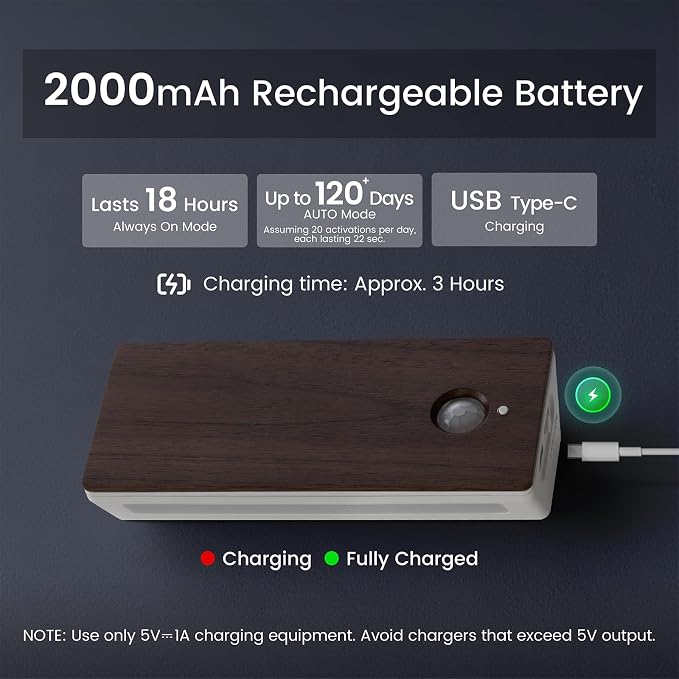 Wooden Motion Sensor Night Light, LED Backlit Nightlight, Rechargeable Light with Two-Sided Glow for Decor, Magnetic Stick-on, 3CCT Dimmable Lights for Hallway, Bedroom, Stairs