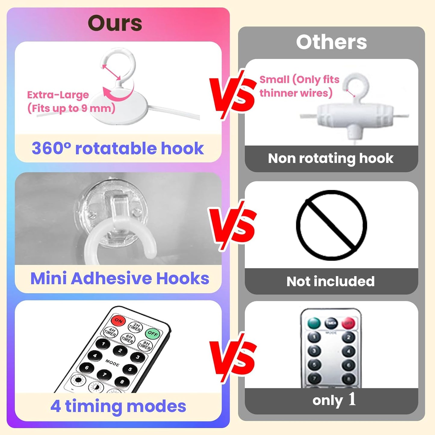 HXWEIYE 300LED Multicolor Fairy Curtain Lights with Remote 8 Modes Timer for Bedroom, 9.8x9.8Ft USB Plug in Christmas Fairy String Hanging Lights for Outdoor, Weddings, Party, Wall, Decorations