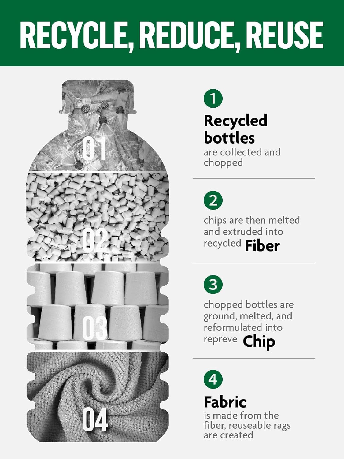 Fantasticlean Microfiber Cleaning Cloth Roll -75 Pack, Tear Away Microfiber Towels, 12" x 12", Reusable, Washable, Scratch Free, Ultra Absorbent Dish Rags for Car, Home, Garage or Shop (DimGray)