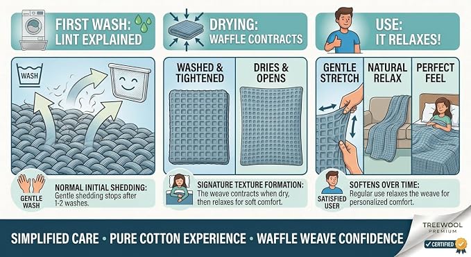 TreeWool Premium 100% Cotton Waffle Summer King Blanket (90"x108", Navy) | 420 GSM Breathable Lightweight Moisture Wicking Soft Knit Thermal Blanket for Bed or Sofa All-season Comfort Machine Washable