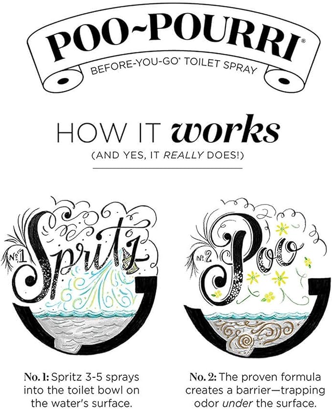 Poo-Pourri Before You Go Toilet Spray Holiday Set, 5 Bottles
