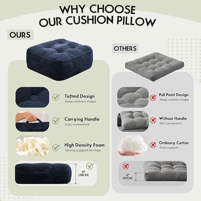 11In Washable Floor Pillow for Adults, Yoga & Meditation Cushion with Handle, Square Large Pillows Seating with Removable Tufted Corduroy Cover for Tatami Living Room Board Games (Blue)