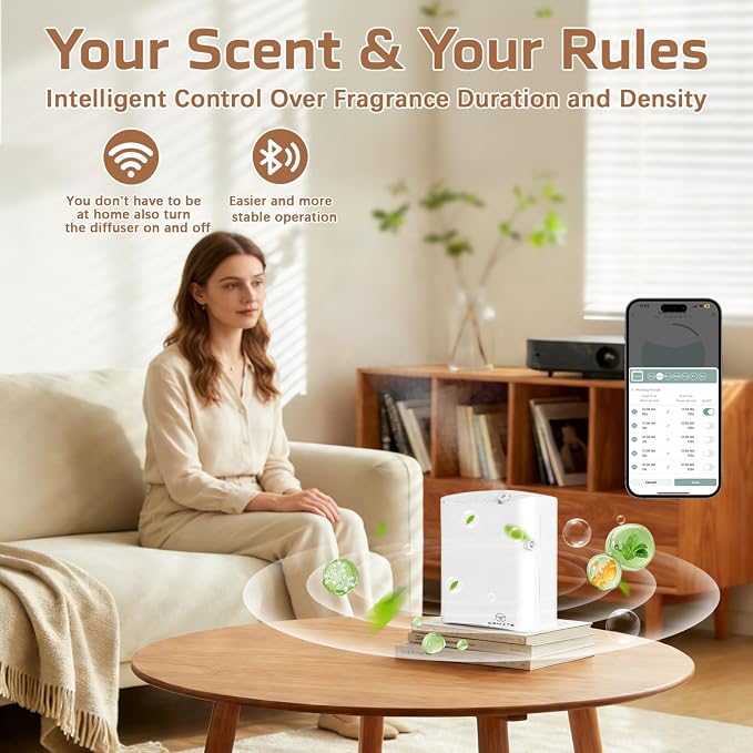 Smart HVAC Scent Diffuser, 3500 Sq.Ft Coverage with WiFi APP | 500ML Waterless Cold Air Aromatherapy Machine, Minimalist Design, for Home, Hotel, Office & Large Rooms