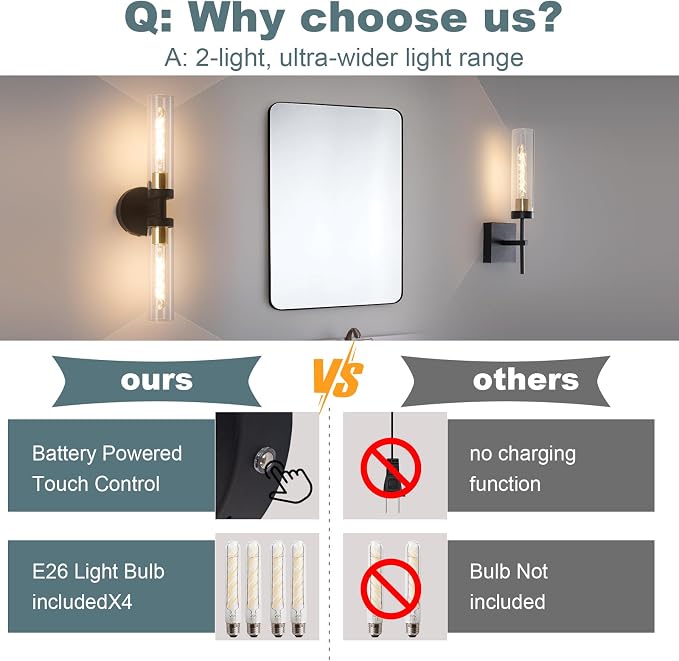 Battery Operated Wall Sconces, Wall Sconce Set of 2, 3000K-6500K Black Rechargeable Wall Lamp with Remote, Indoor Non-Hardwired Wall Lamps, Modern Vanity Light for Bedroom, Living Room, Aisle