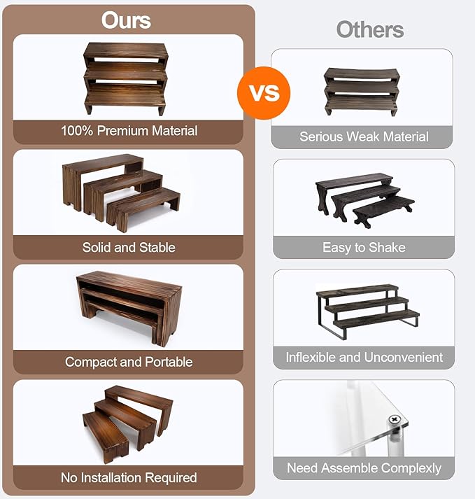 Yikaroeli 2 Set Wood Display Risers Small Wooden Stand for Display Cupcake Stands 9.4"-7.8" Graduated Sizes 3 Tiered 6Pcs Dessert Display Stands for Vendor Events (Brown)