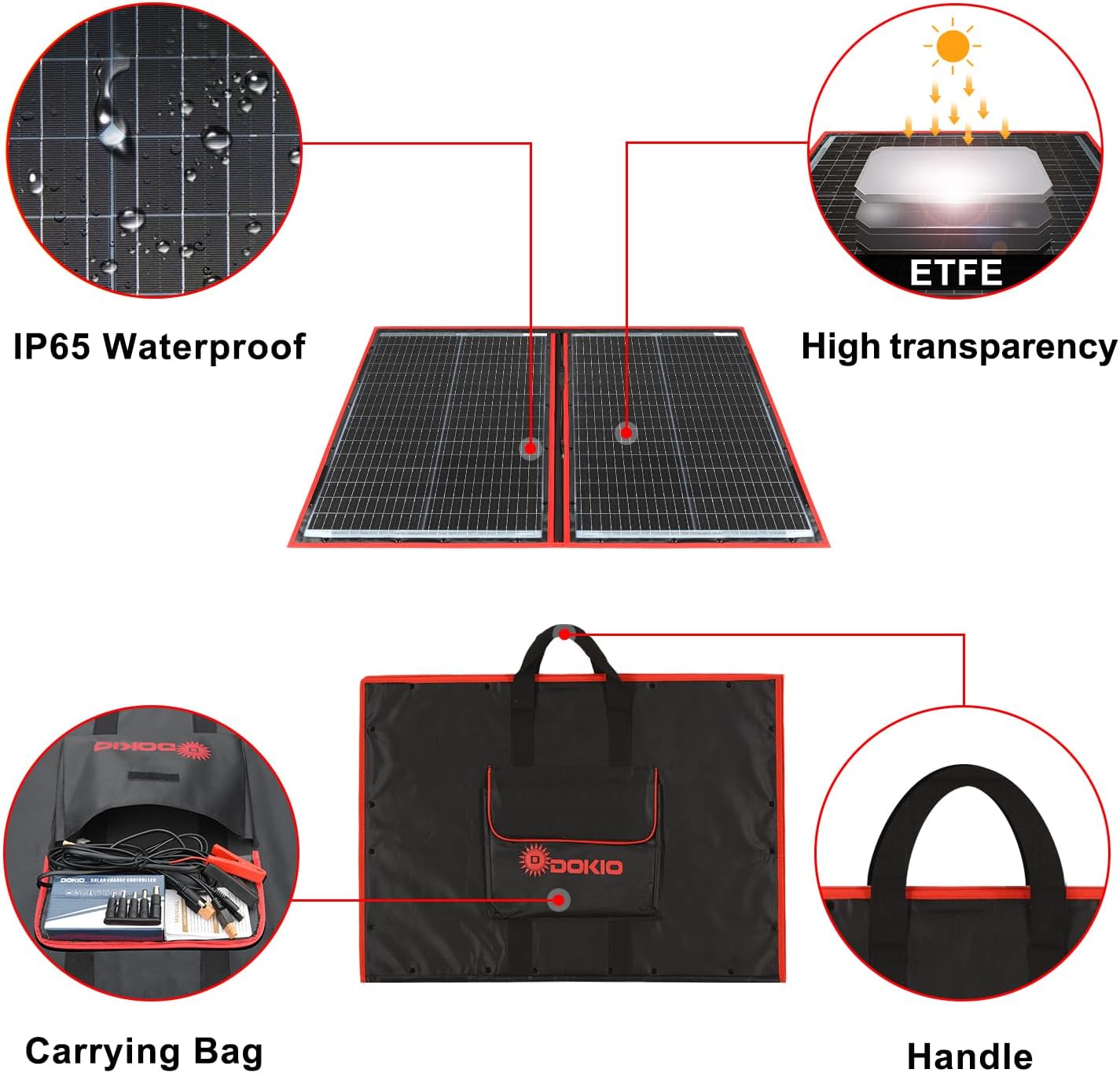 DOKIO 100W Portable Foldable Solar Panel Kit, Compact 21x28in Design 5.9lb with Standalone Controller and USB, Monocrystalline Charger for 12V Batteries, Power Stations, RV Camping Emergency Use