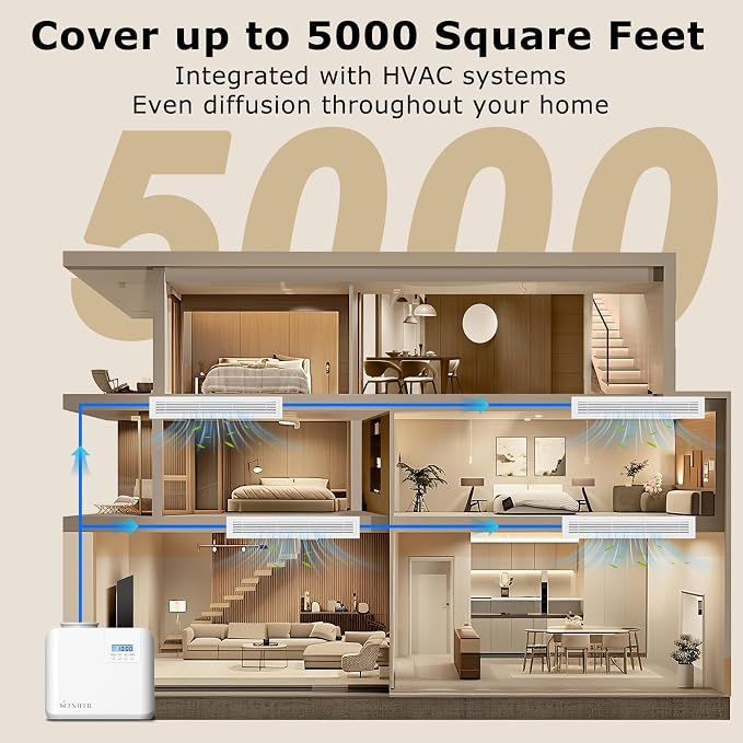 2026 Upgraded HVAC Scent Diffuser Machine Kit, Cover 5000 Sq.Ft, Wi-Fi Control, Scent Air Machine for Home,Waterless Cold Air Aromatherapy Essential Oil Hotel Fragrance Diffuser for Large Room - White