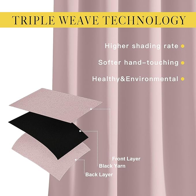 NICETOWN Light Block Window Curtains 84" Length - Home Fashion Thermal Insulated Solid Grommet Room Darkening Window Treatments for Hall Room, Blush Pink, 1 Pair, 52" Wide by 84" Long