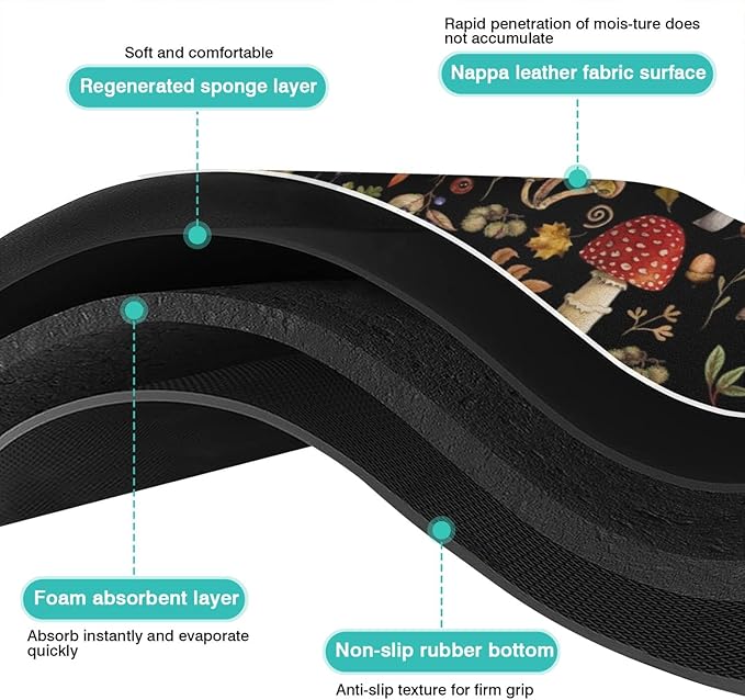 Fun Coffee Mat 19inx12in,Coffee Bar Mat for Countertops,Absorbent Hide Stain Anti-Slip Coffee Bar Accessories Fit Under Coffee Machine Mat,dish Drying Mats for Kitchen
