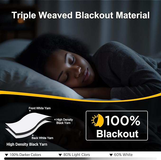 NICETOWN Bedroom 100% Blackout Curtains, 2 Panels, 34 by 40, Snow White, Window Treatment Rod Pocket Curtains/Drapes for Bedroom
