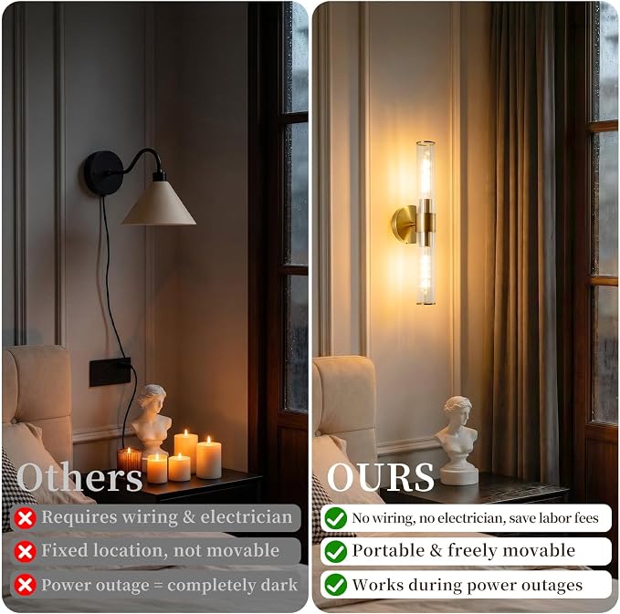 Rechargeable Wall Sconce Set of 2, Battery Operated Wall Sconce, Wireless Wall Lamp with Vertically Striped Glass Tube, Non-Hardwired Wall Sconces, Modern Vanity Light Fixtures for Bedroom, Hallway