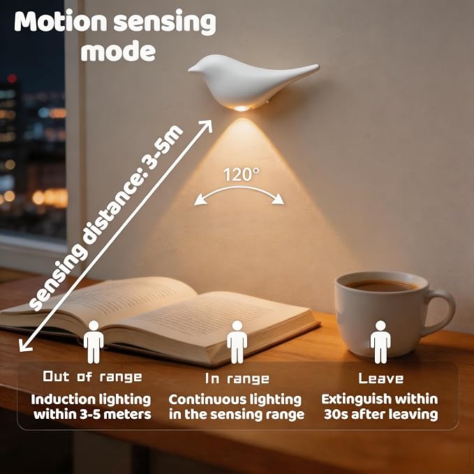 Cute Bird Night Light: Motion Sensor Lights Indoor - Magnetic Mounting & 3 Color Dimmable - One Charge Three Weeks of Worry-Free Use - 4-Pack Set (White)