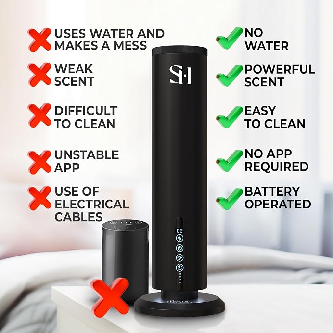Hotel Waterless Scent Diffuser for Home Large Room - Tower Design 2026 with Rechargeable Battery, Oil Diffusers for Home, Hotel Aroma Oil Diffuser, Luxury ColdAir Home Diffuser set 3x15ml Diffuser Oil