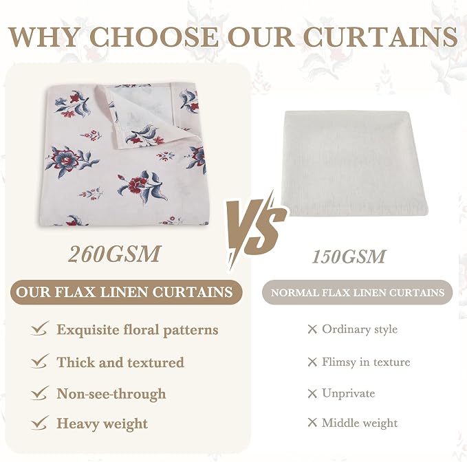 StangH Floral Curtains for Nursery Girl's Room,Classic Vintage French Country Print Pattern Thick Linen Privacy Drapes for Dining Room,W52xL84, Burgundy Red,2 Panels