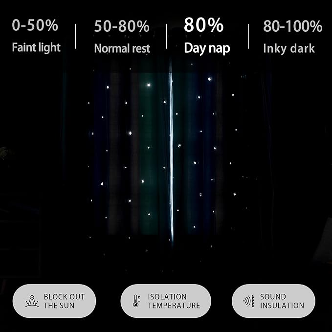 XiDi Girls Curtains for Bedroom 96 Inches Long 2 Panels Blue Green Grey Ombre Rainbow Blackout Grommet Curtains for Little Girl Kids Room Decor Living Room, Princess Unicorn Wall Decals Drapes 52x96