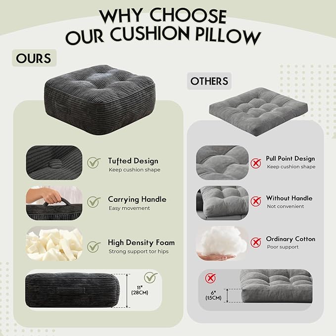 11" Thick Washable Floor Pillow for Adults, Yoga & Meditation Cushion with Handle, Square Large Pillows Seating with Removable Tufted Corduroy Cover for Tatami Living Room Board Games, Dark Gray