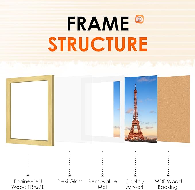 FIXSMITH 12x16 Picture Frame Gold Set of 2, Photo Frame with HD Plexiglass, Display Pictures 8.5x11 with Mat or 11x17 Without Mat, Gold Picture Frames Collage Wall Decor, Gallary Wall Frame