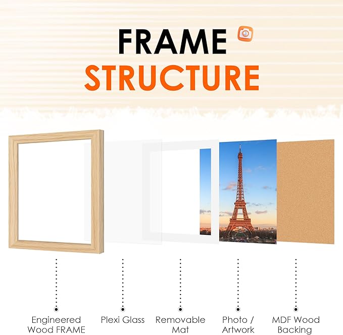 FIXSMITH 12x12 Picture Frame Natural Set of 2, Photo Frame with HD Plexiglass, Display Pictures 8x8 with Mat or 11x17 Without Mat, Gold Picture Frames Collage Wall Decor, Gallary Wall Frame