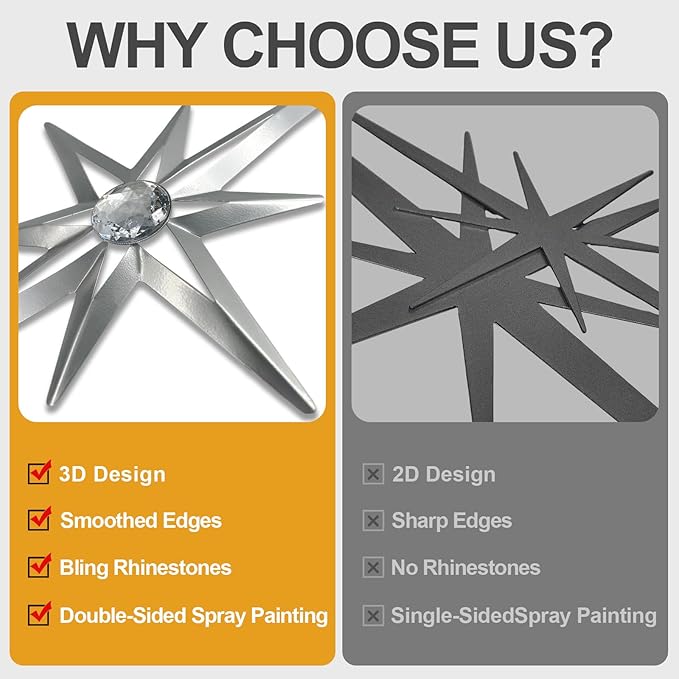 sxnzequnze 4 Pack Metal Star Wall Art 8 Pointed Starburst Wall Decor Set with 2 Large & 2 Small Pieces Mid Century Celestial Metal Wall Sculpture for Bedroom Living Room Office Gallery Wall