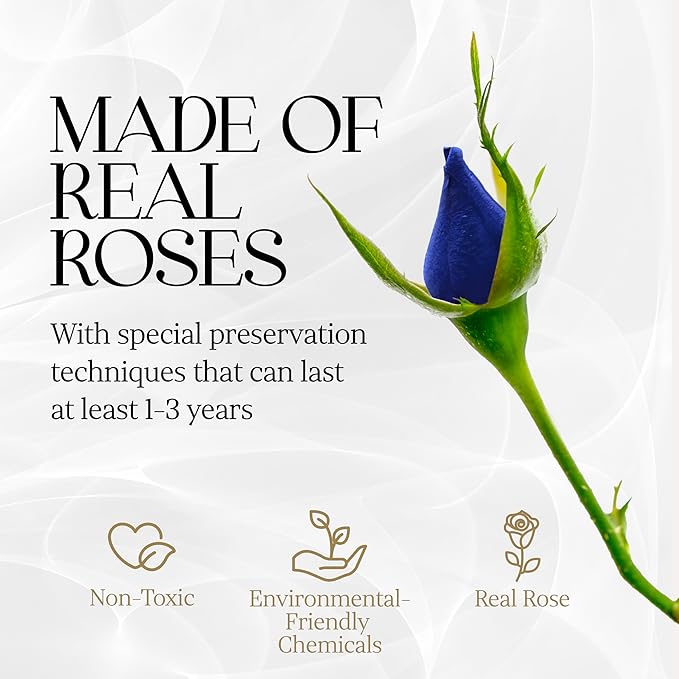 GLAMOUR BOUTIQUE 7 Flower Forever Heart Shape Box, Eternal Preserved Roses Gift for Her, Lasting Flowers, Petite Floral Heart Box for Birthday, Anniversary or Valentine’s Day, Blue (Color-Treated)