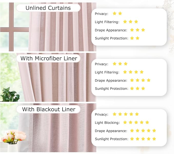 Vision Home Pink Pinch Pleated Light Filtering Curtains with Microfiber Liner 112 inch Linen Blended Textured Privacy Drapes for Living Room Girls Bedroom Back Tabs with Hooks 2 Panels 40" Wx112 L