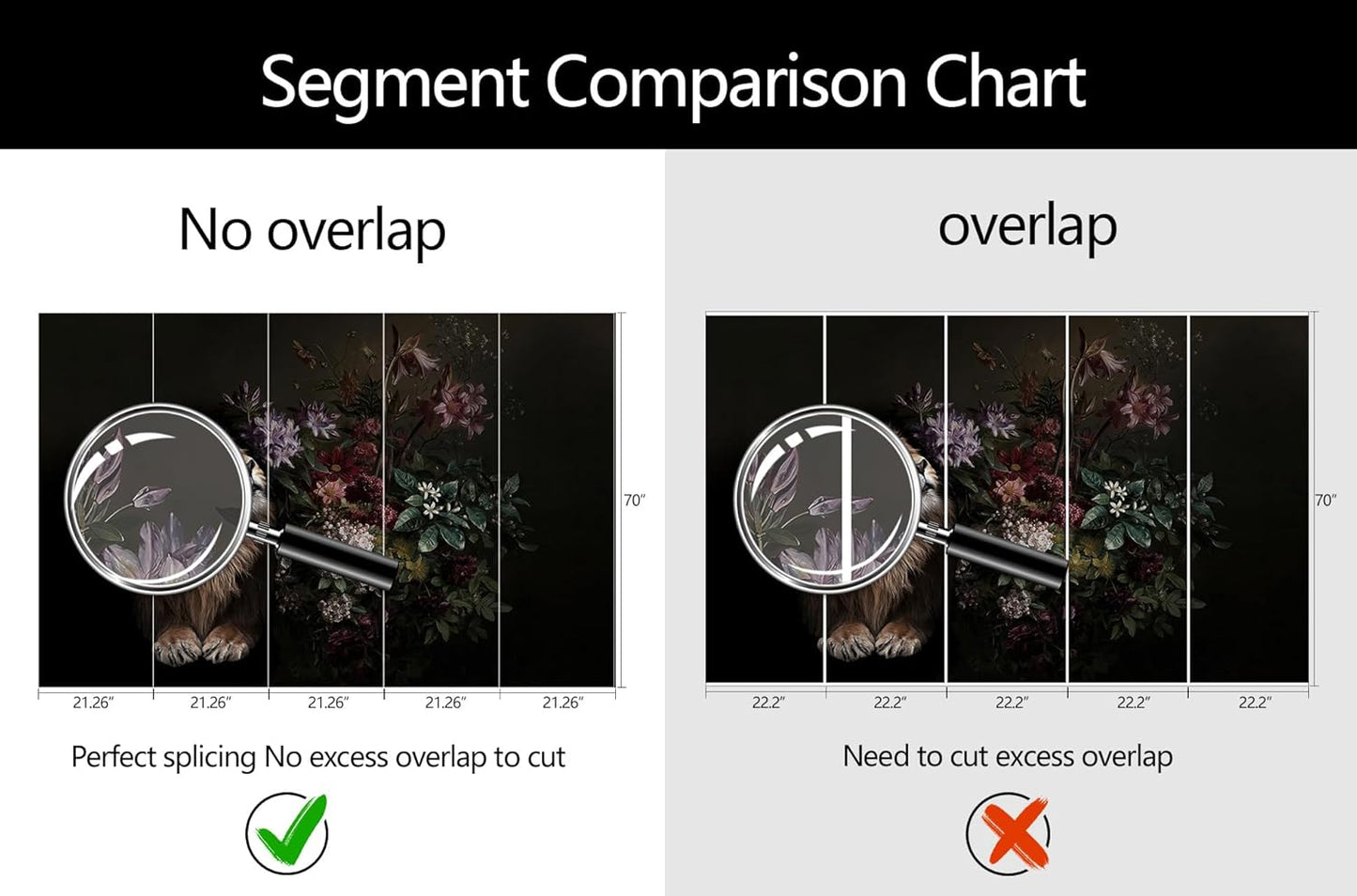 Lion Floral Wallpaper Nursery Wildlife Background Wall Mural Children's Room (Not Peel and Stick)