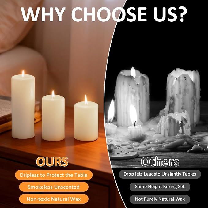 White Pillar Candles, 6-Pack Bulk Set in 3 Sizes (3, 6 & 8 Inch - 2 Each). Dripless, Unscented & Smokeless Hurricane Candles for Weddings, Parties & Home Decor.